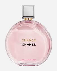 Test Channel Perfume